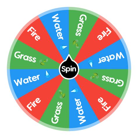 random starter pokemon wheel.